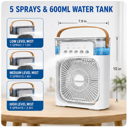 Mini Air Cooler Fan